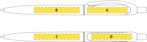 Grafické znázornění reklamních předmětů